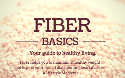 Fiber Basics