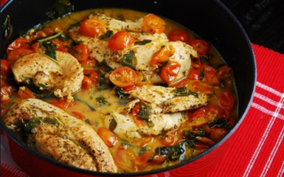 Mediterranean Chicken Thighs with Tomatoes and Basil