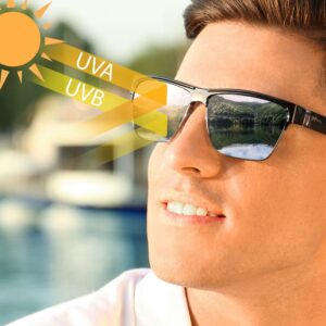 Image of man wearing UVA and UVB blocking sunglasses with graphic showing the deflection of the rays. PPMA private physicians medical associates