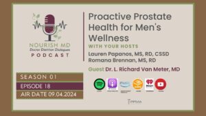 S01 Ep 18 Proactive Prostate Health. Men's Health. Dr. Van Meter, MD. Nourish MD Podcast