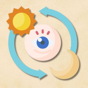 Circadian rhythm eye in center of sun and moon