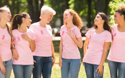 Breast Health Support